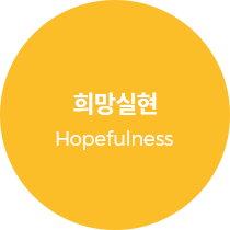 희망실현 Hopefulness