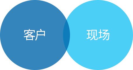 客户第一, 现场管理