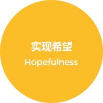 实现希望 Hopefulness