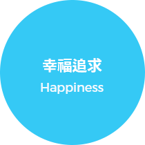 幸福追求 Happiness