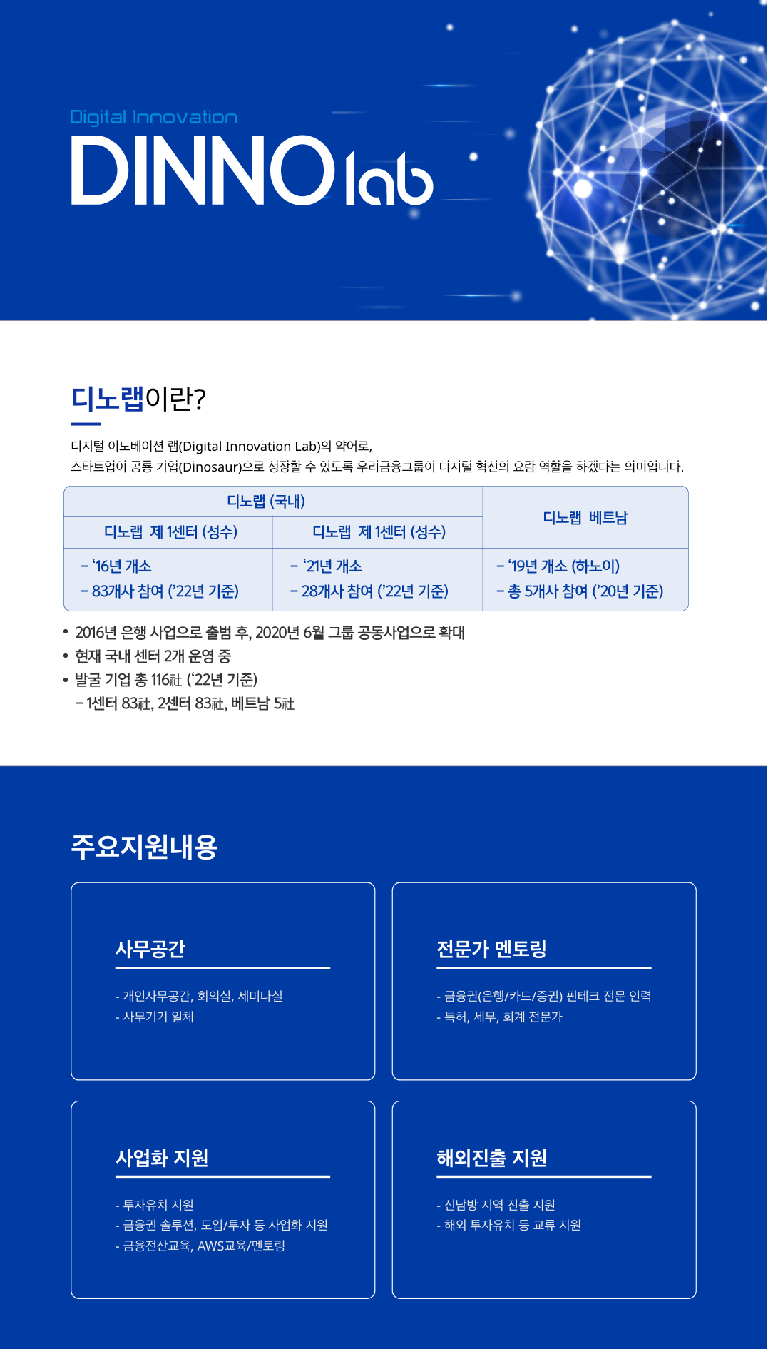 디노랩 설명
