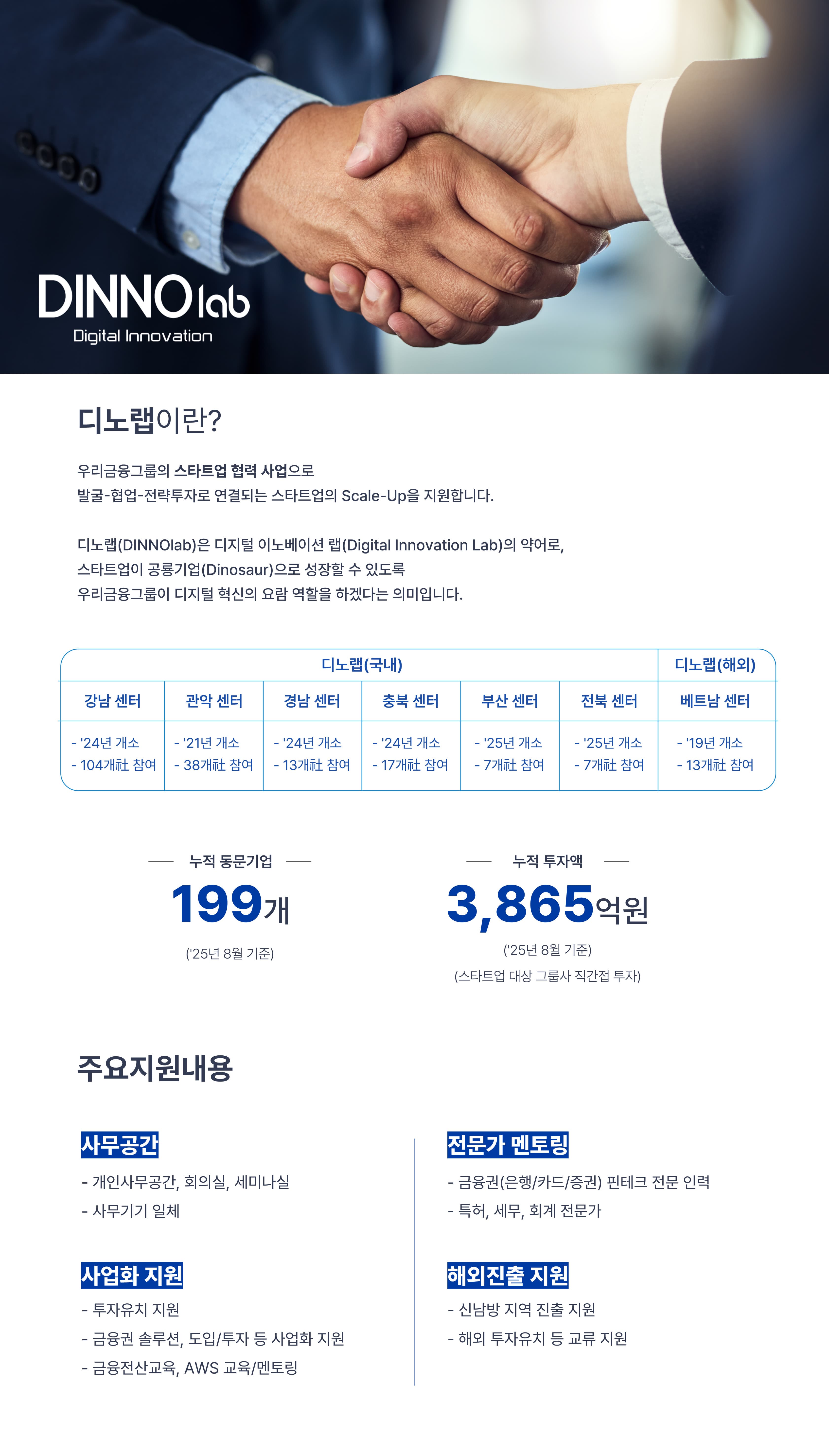 디노랩 설명