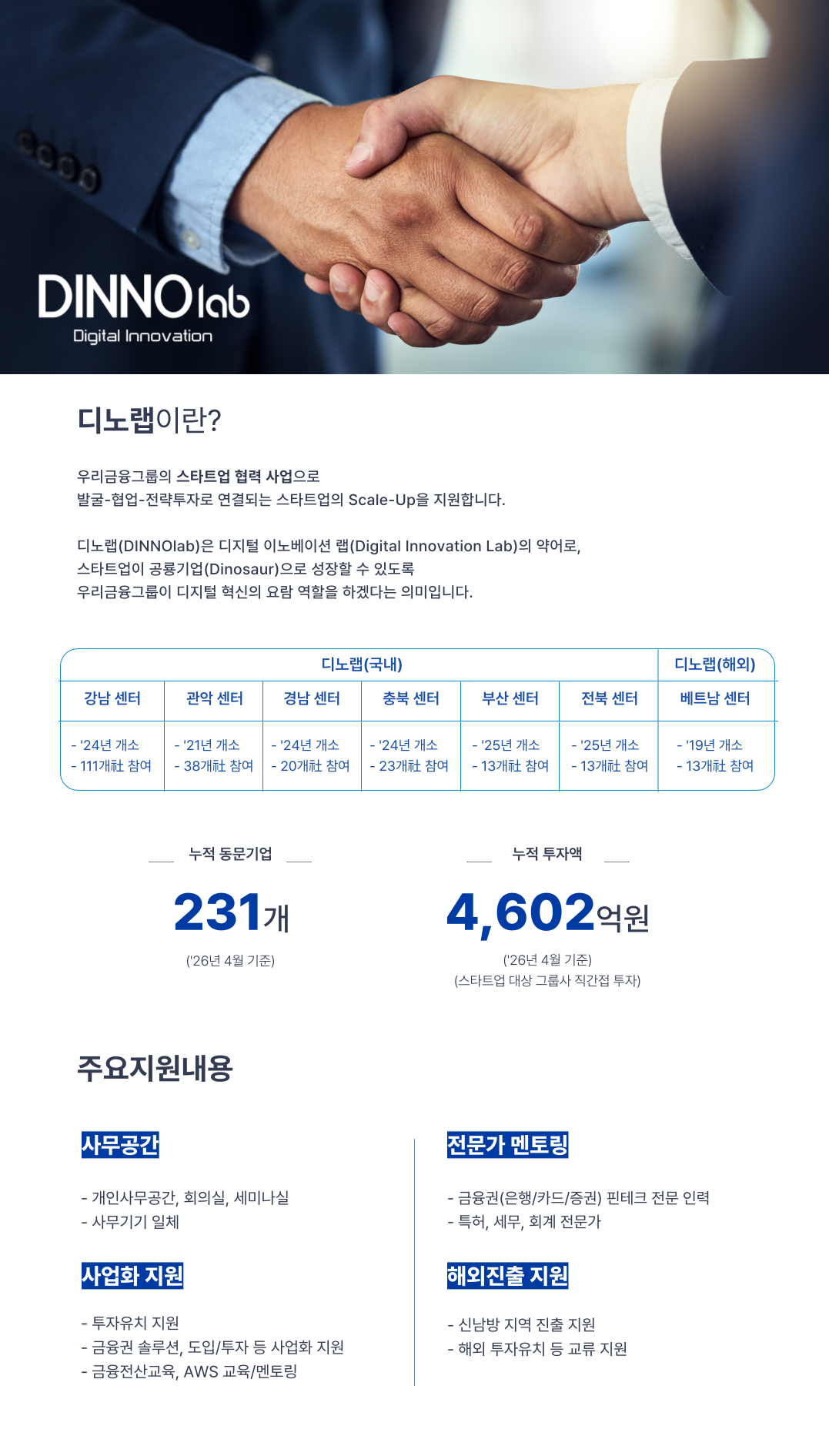 디노랩 설명